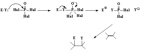 electrophile_3.jpg