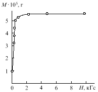 fig11.gif (1402 bytes)