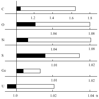 fig12.gif (2819 bytes)