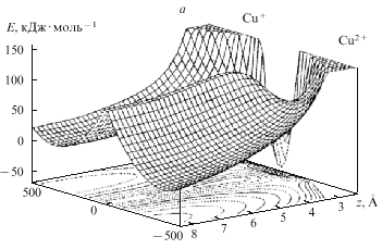 fig15a.gif (15984 bytes)