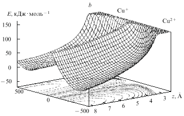 fig15b.gif (16573 bytes)