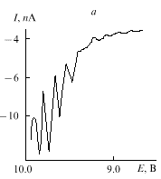 fig17a.gif (1517 bytes)