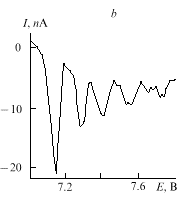 fig17b.gif (1651 bytes)