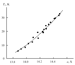 fig4.gif (1665 bytes)