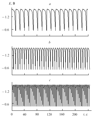 fig8.gif (7667 bytes)