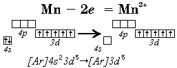 2 атома марганца. Электронные формулы ионов mn2+. Электронная конфигурация Иона mn2+. Электронная конфигурация Иона марганца. Электронное строение атома марганца.