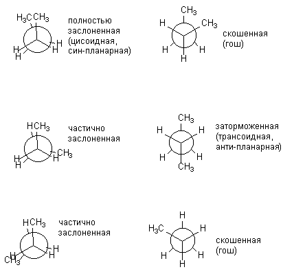 Почему обозначение н нормальный используется только начиная с бутана