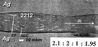 Zhang, W. et al., Supercond.Sci.Technol, 1996, v.9, pp.211-217