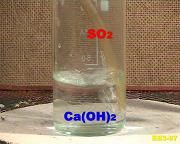 Взаимодейстиве гидроксида кальция (водного) с оксидом серы (IV)