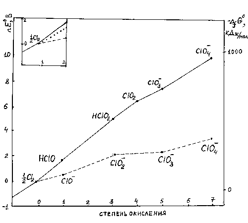 fig1.gif (4505 bytes)