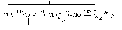 fig10.gif (1134 bytes)