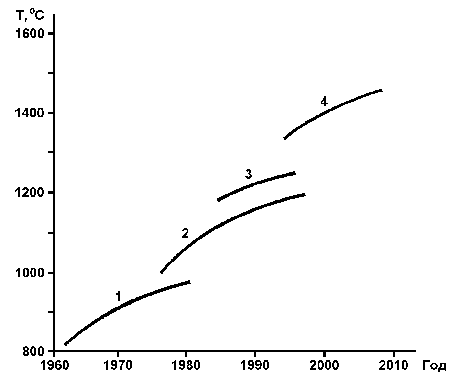 fig2.gif (2594 bytes)